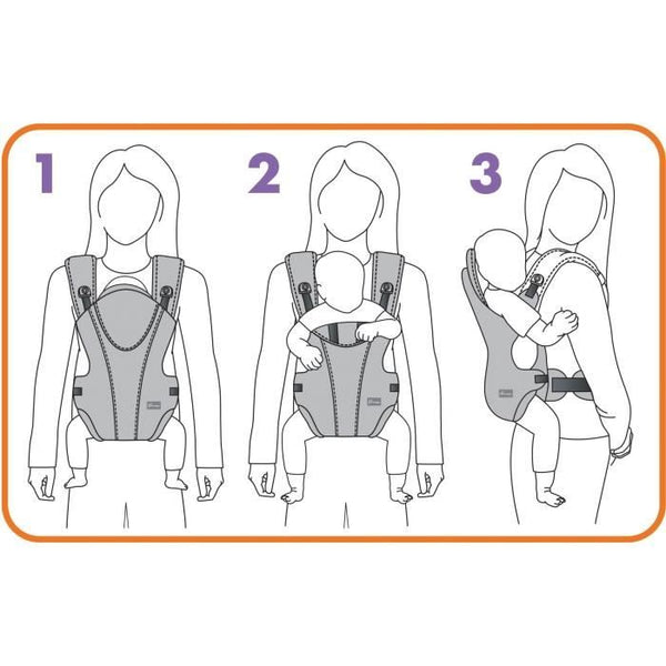 Porte-bébé Dreambaby ajustable 3-en-1 Oxford pour nouveau-nés et enfants jusqu'à 15 kg - Convient à toutes les tailles