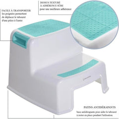 Tabouret - DREAMBABY - 2 MARCHES - Antidérapant et texturé - Jusqu'à 80 kg pour enfants et adultes - Aqua