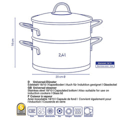 Cailin Stoompan 2.4 liter